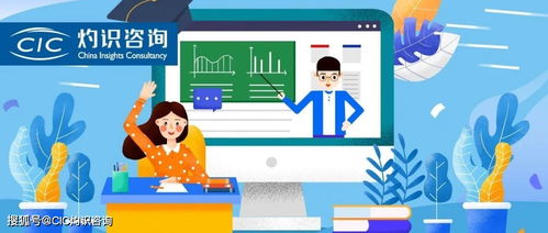 中國青少兒在線教育行業藍皮書 疫情下的市場變革與教育咨詢服務發展