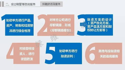 綠維文旅 文旅開發運營全周期管理顧問咨詢模式與教育咨詢服務融合
